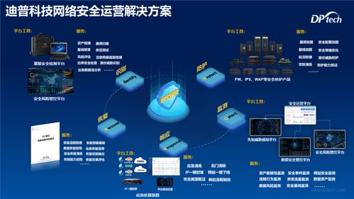 展商推介丨杭州迪普科技 智簡安全，賦能未來網絡
